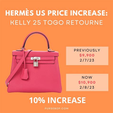 hermes bag new 2023|hermès mini kelly price 2023.